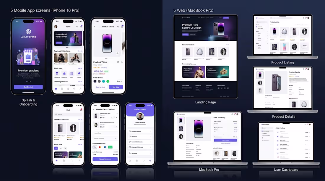 Cover image for An end-to-end, cross-platform luxury shopping