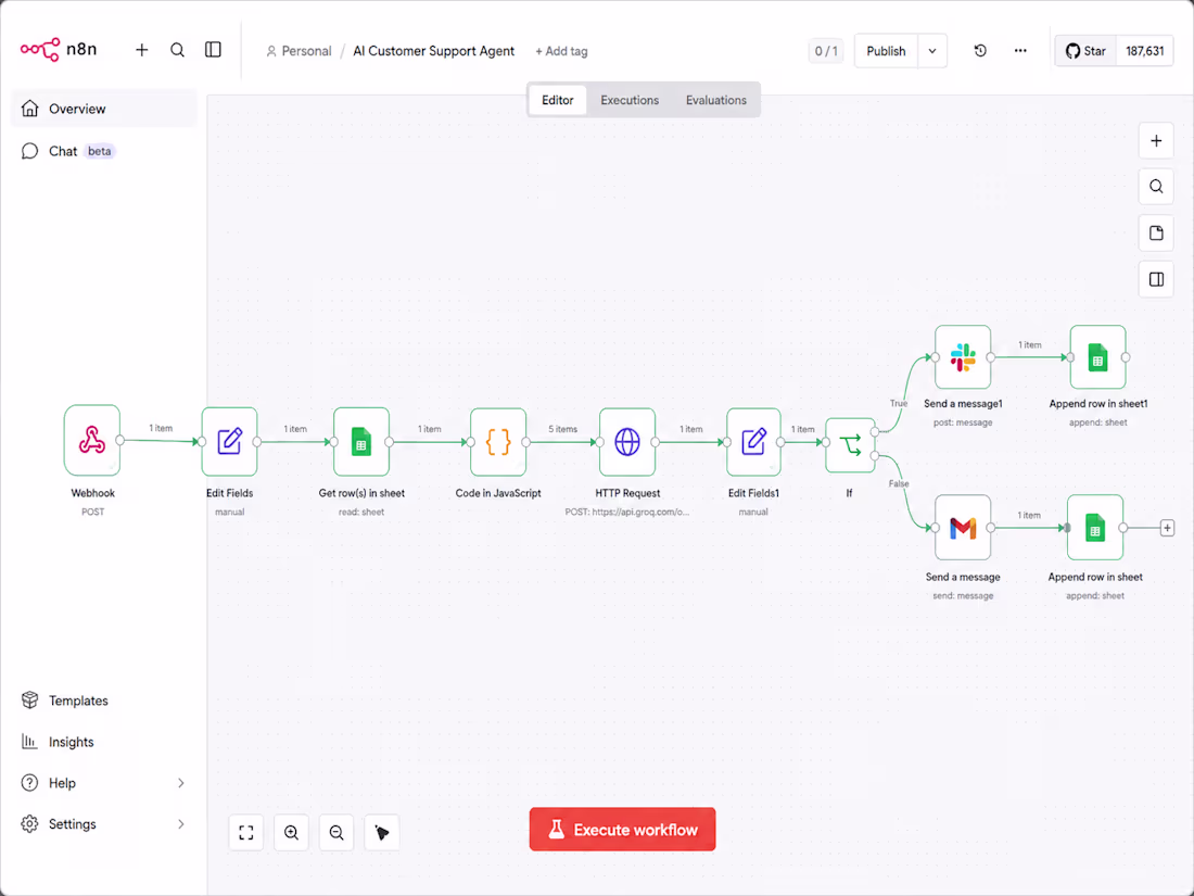 Cover image for Developed an intelligent customer support