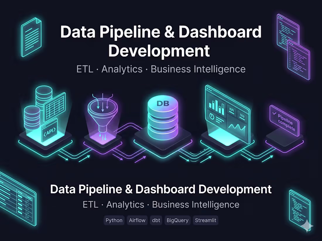 Cover image for Data Pipeline & Dashboard Development — ETL, Analytics & BI