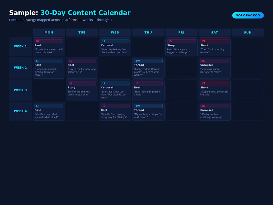 Cover image for Sample 30-day content calendar built