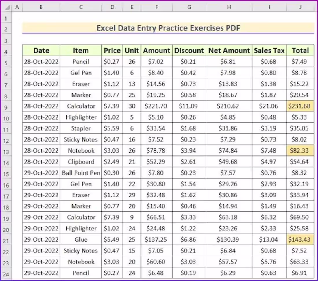 Cover image for Title: SaaS Blog Writing - Productivity Tools