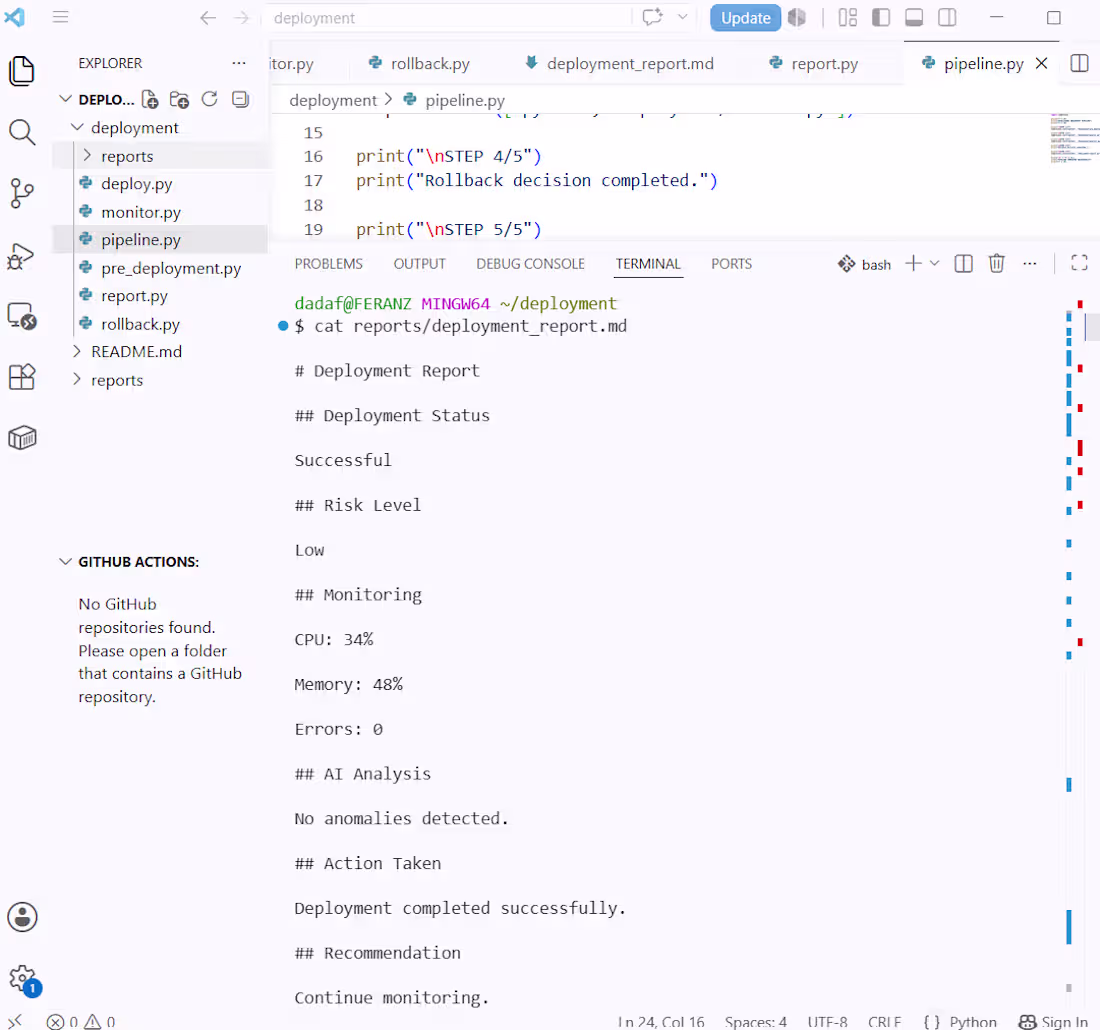 Cover image for I will set up CI/CD pipelines to automate your app deployments