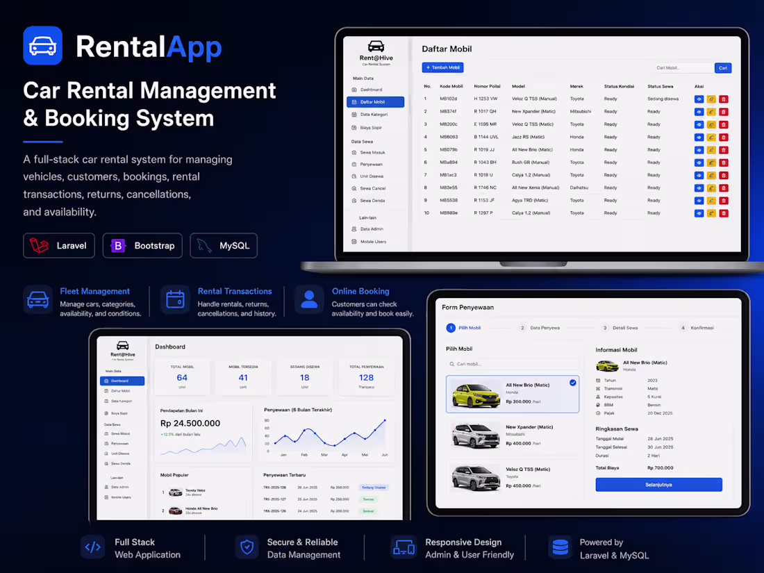 Cover image for A full-stack car rental system
