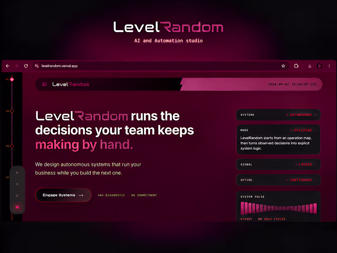 Cover image for LevelRandom – AI & Automation