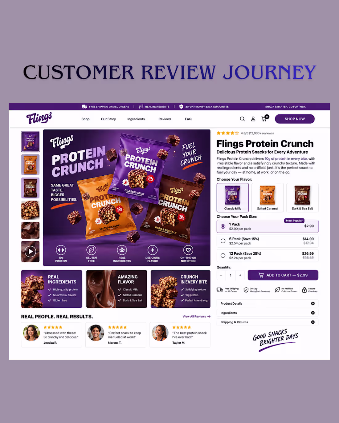 Cover image for Food brands can lose sales