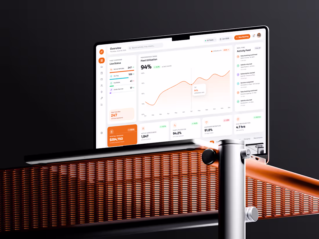Cover image for RidePulse Mobility Operations Platform Development