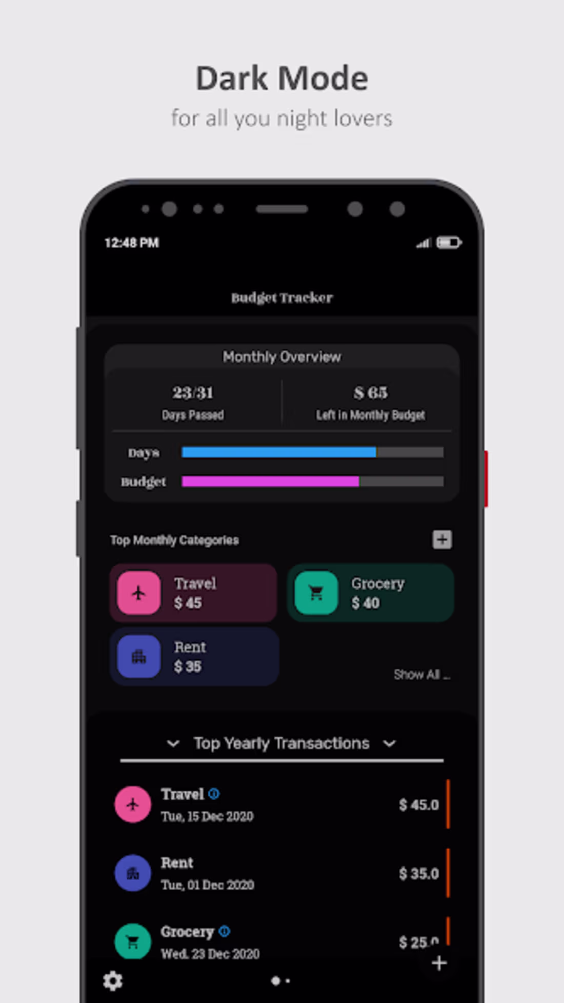Cover image for Budget Tracker is a simple