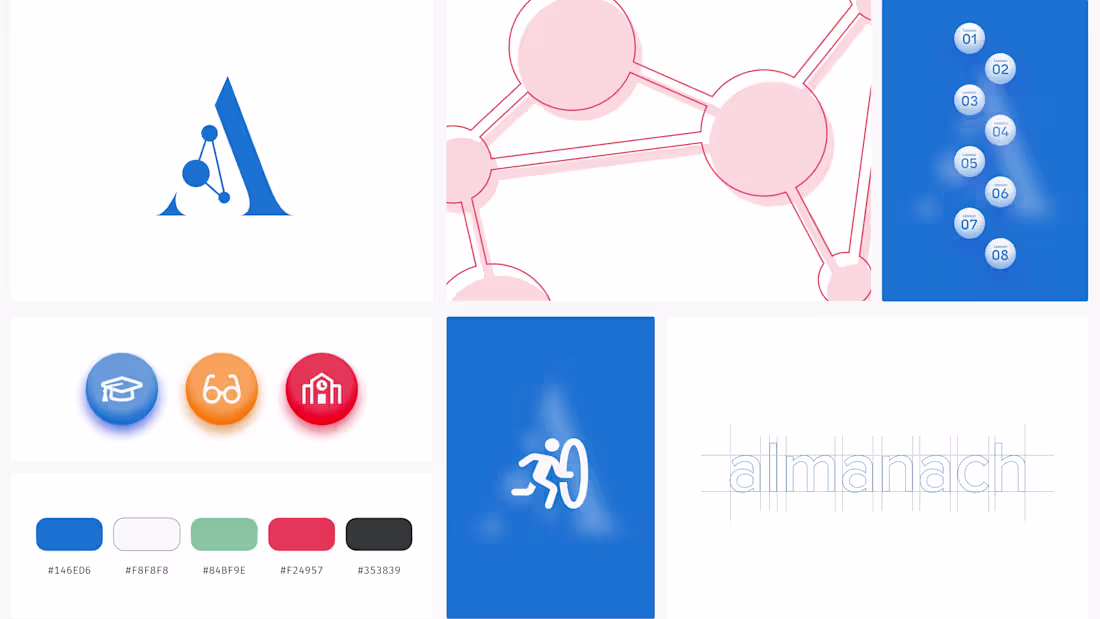 Cover image for Almanach GmbH Branding