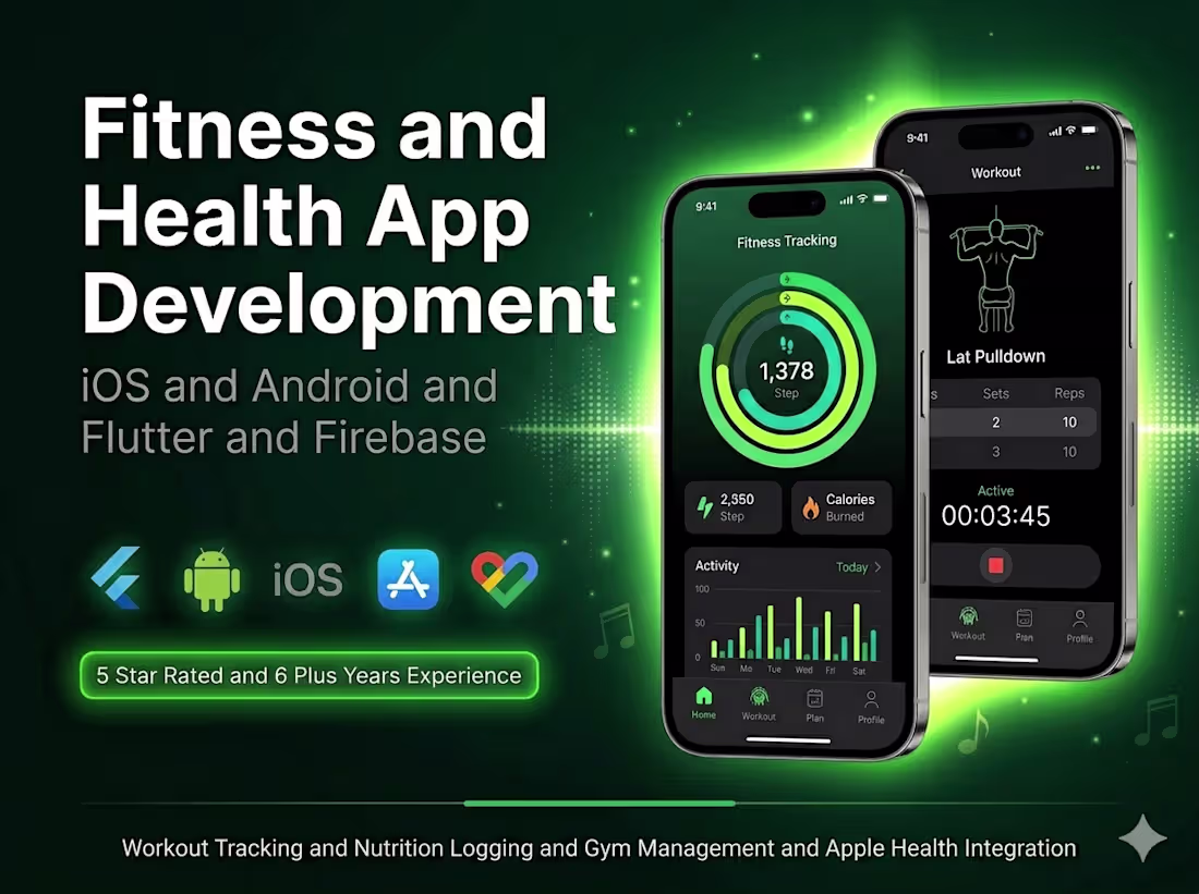 Cover image for Fitness and Health App Development , iOS and Android in Flutter