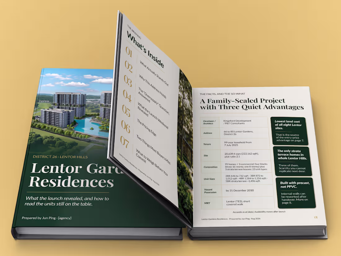 Cover image for Lead Magnet & eBook Design