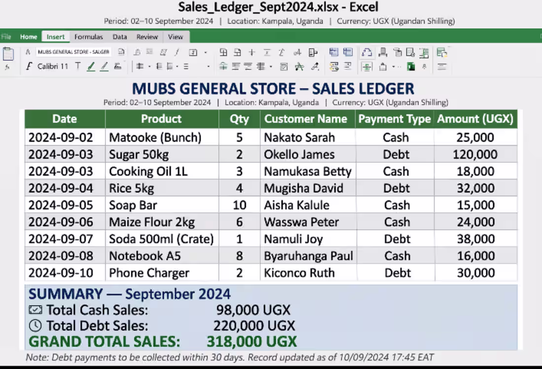 Cover image for Shop Sales Tracker for MUBS General Store - Kampala