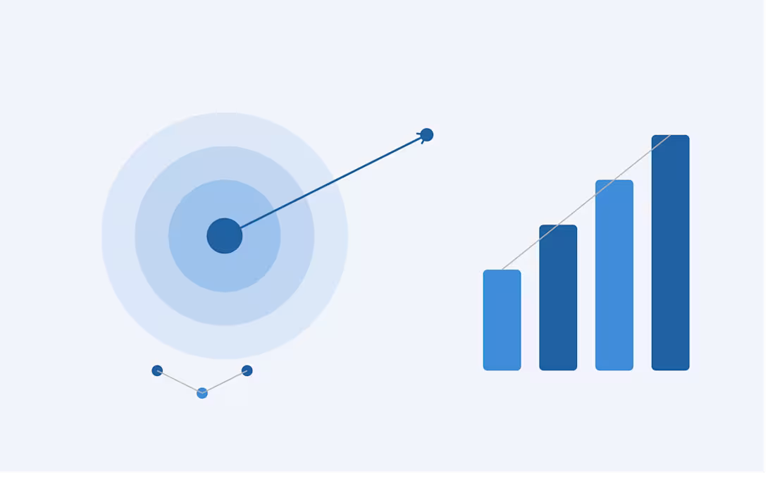 Cover image for Social Media Strategy Development