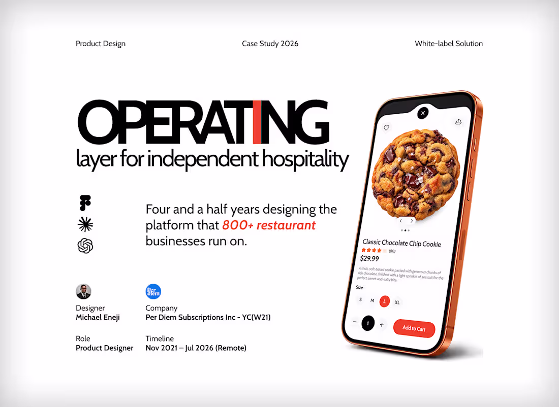 Cover image for Per Diem: The Operating Layer for 800+ Restaurants