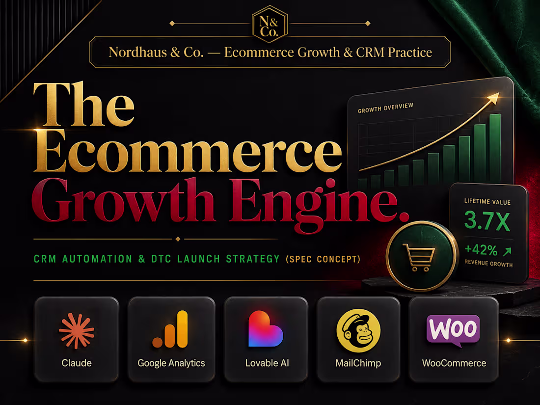 Cover image for Nordhaus & Co. — Ecommerce Growth & CRM Practice