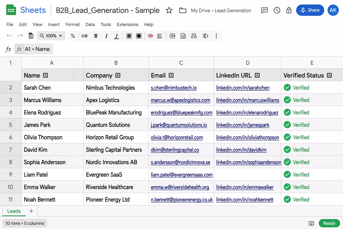 Cover image for Built a verified lead list