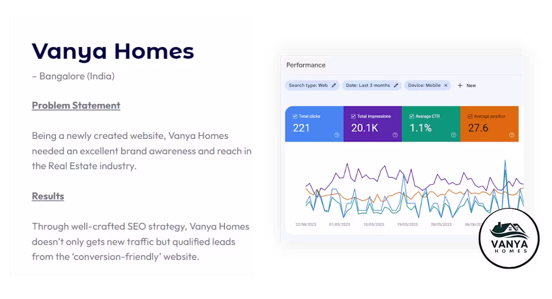 Cover image for Website SEO Growth