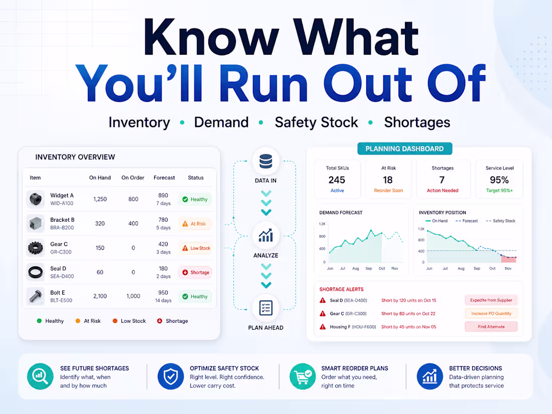 Cover image for Custom Excel Inventory Planning System