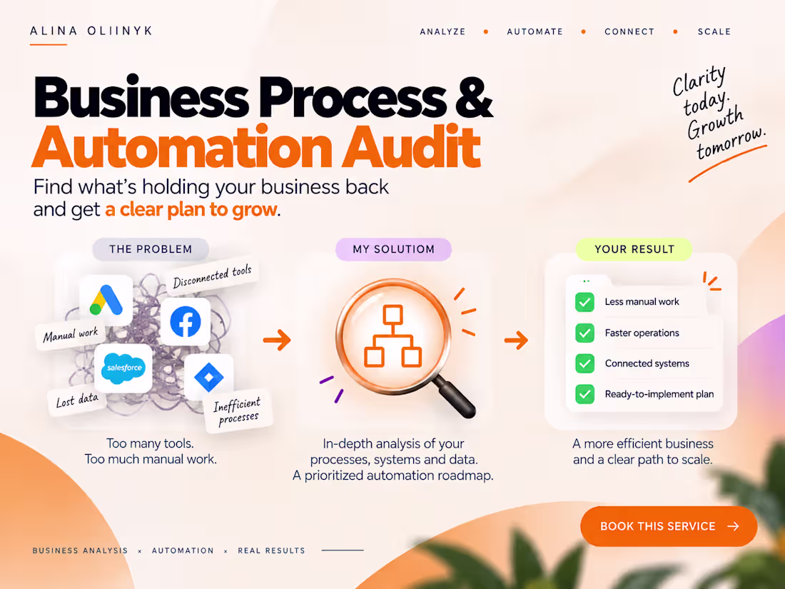 Cover image for BUSINESS PROCESS & AUTOMATION AUDIT | PROCESS OPTIMIZATION