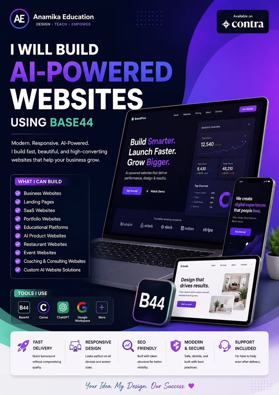 Cover image for AI Prompt Engineering AND CONTENT WRITING 