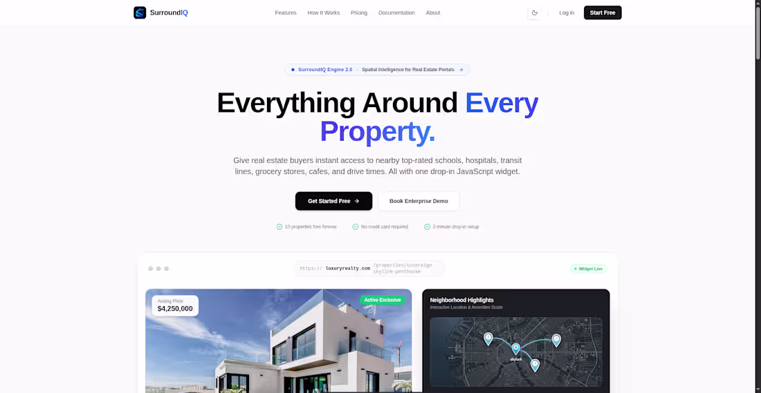 Cover image for Developed SurroundIQ, a SaaS platform