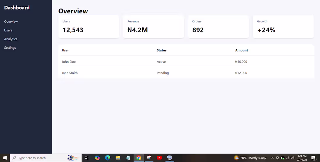 Cover image for ADMIN DASHBOARD