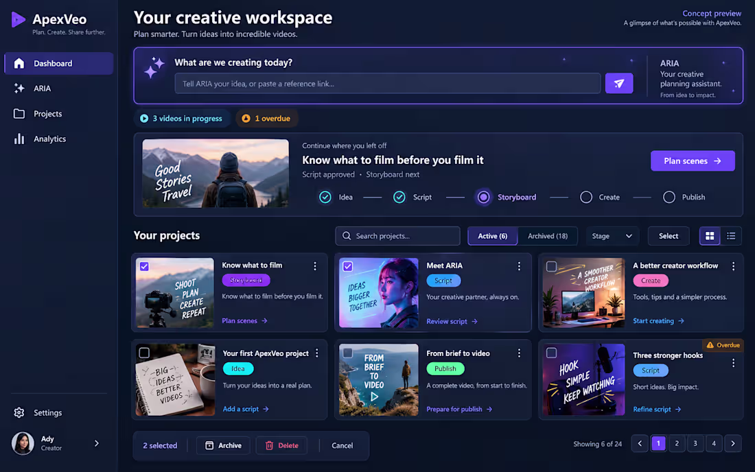 Cover image for ApexVeo is an AI-powered content