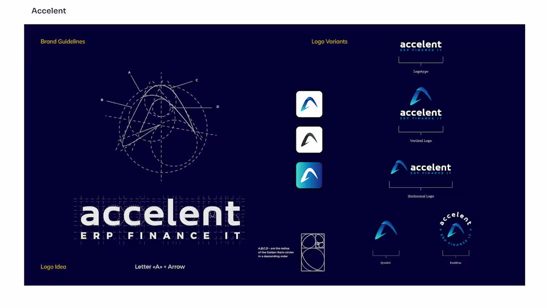 Cover image for Strategic Brand Identity System