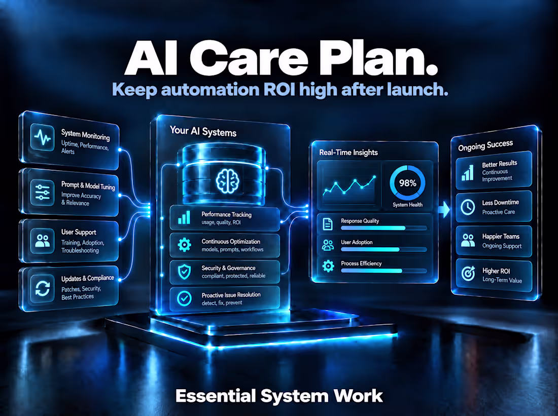 Cover image for AI Automation Care Plan