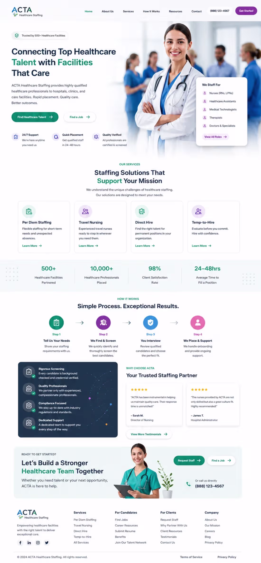 Cover image for Healthcare Landing Page |  UI/UX Design