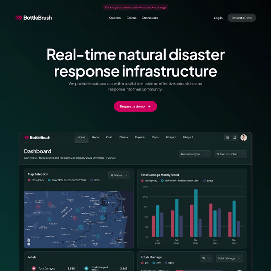 Cover image for BottleBrush - SaaS Landing Page