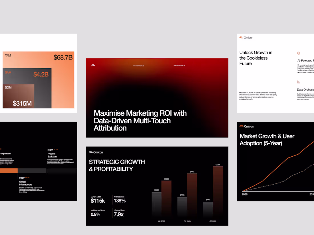 Cover image for Omicon Pitch Deck Design for Investor Presentation