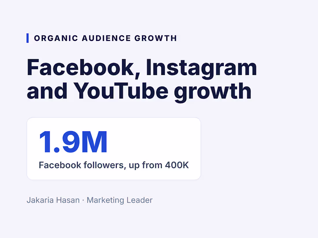 Cover image for Organic Audience Growth Strategy (Facebook, Instagram, YouTube)