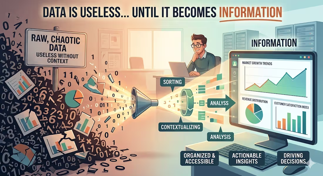 Cover image for Data is useless. Yes, it
