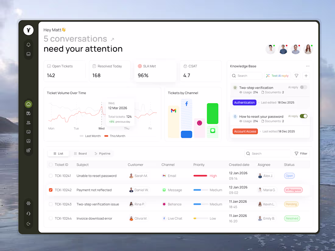 Cover image for Customer support is evolving with
