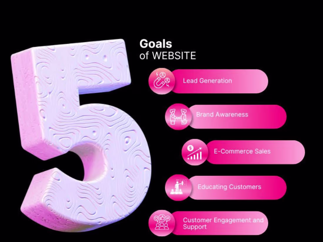Cover image for I will help design a High converting Website for your Business