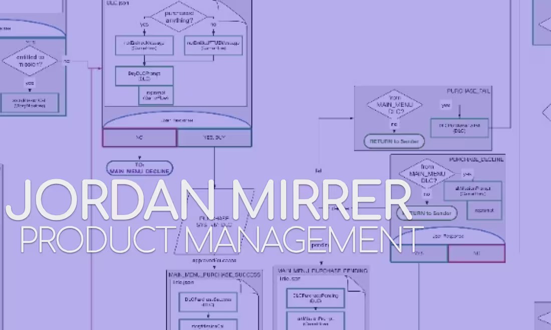 Cover image for Games, Digital, and Interactive Product Management