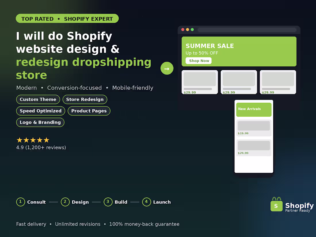 Cover image for I will do shopify website design, redesign dropshipping store