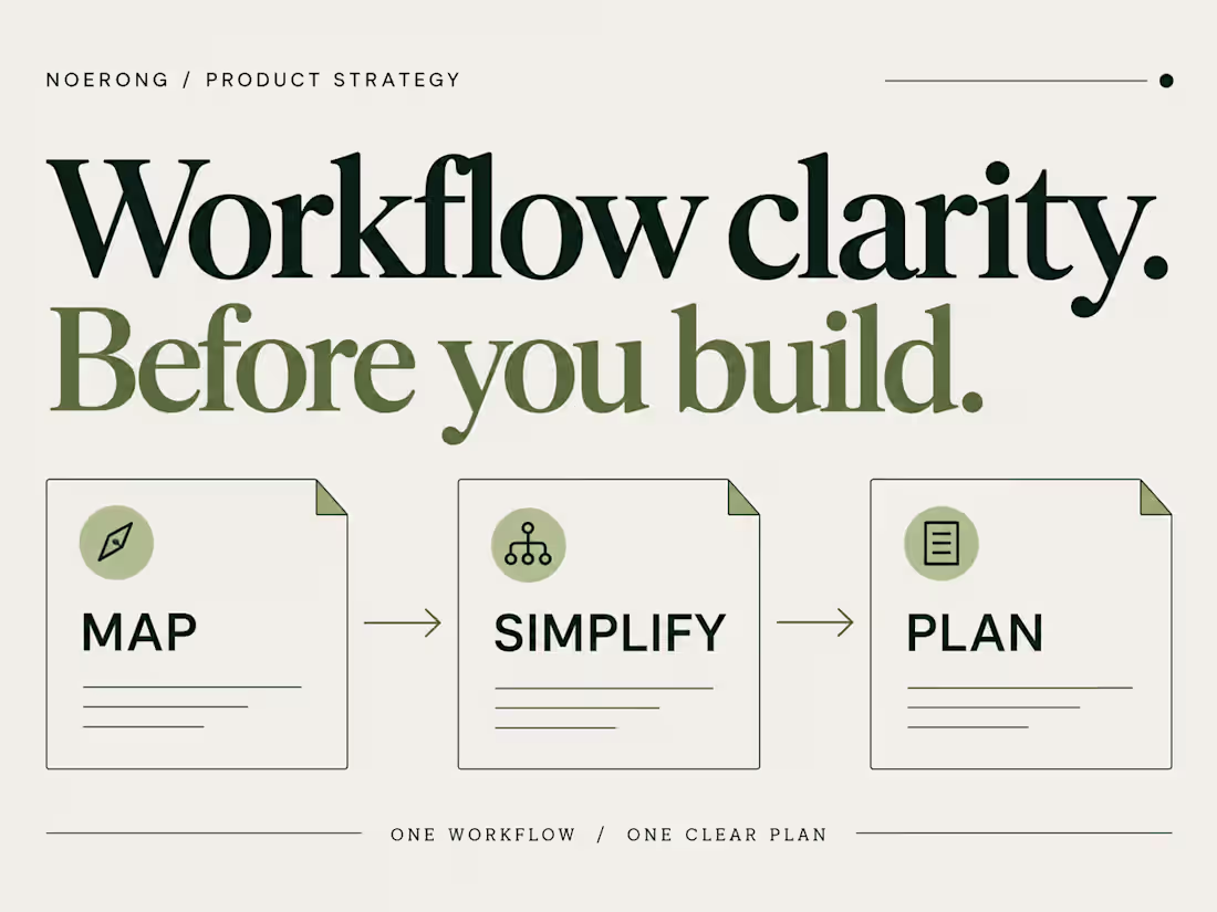 Cover image for Workflow Clarity Sprint: Map, Simplify, Plan