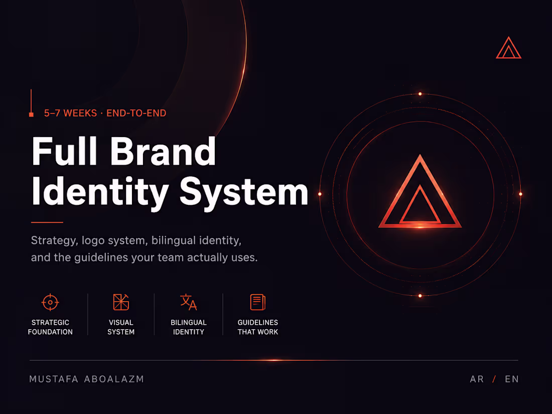Cover image for Full Brand Identity System