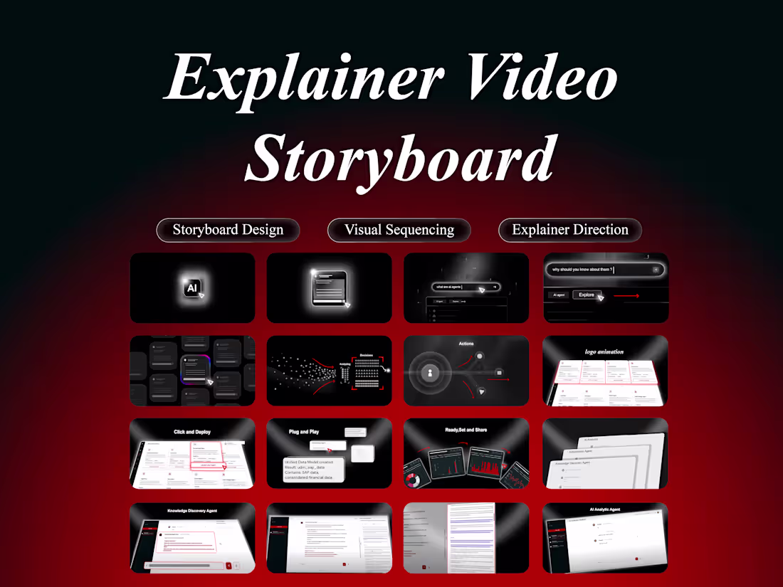 Cover image for Explainer Video Storyboards for SaaS, AI & Tech Products