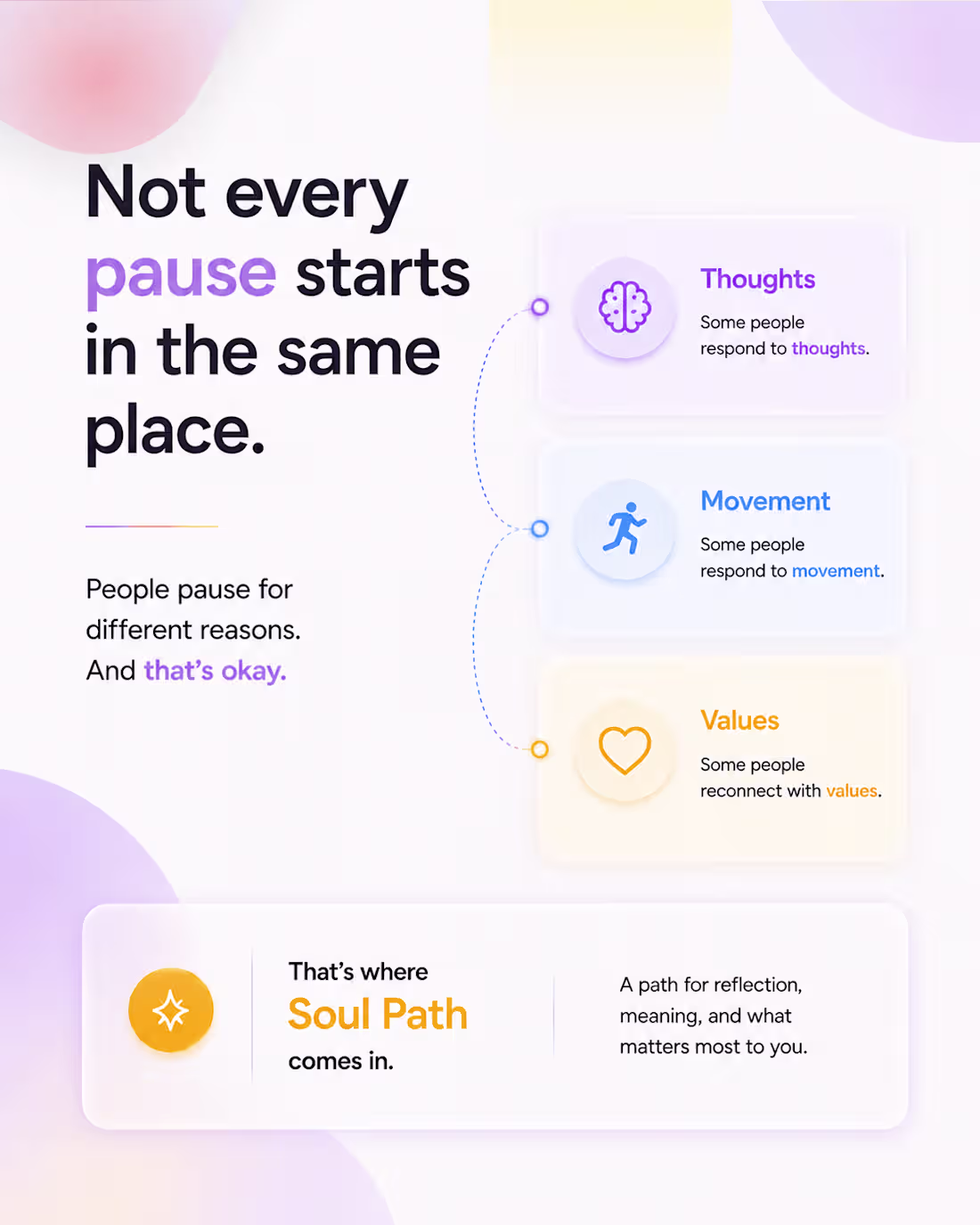 Cover image for Instagram Carousel Design for a Mental Wellness Brand