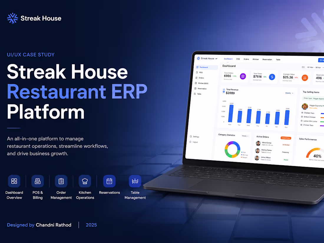 Cover image for Streak House – Restaurant ERP