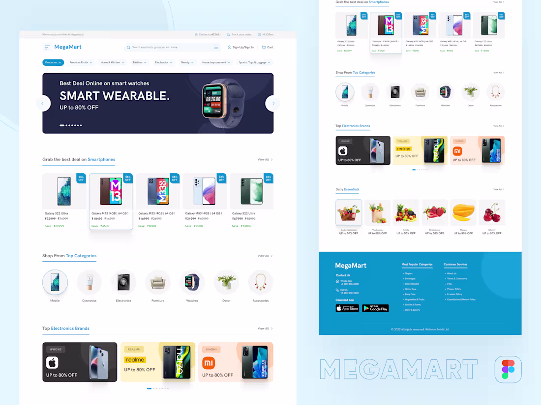 Cover image for Wordpress ecommerce website or woocommerce store