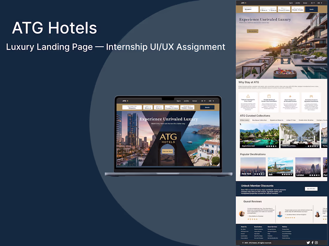 Cover image for A Hotel Landing Page