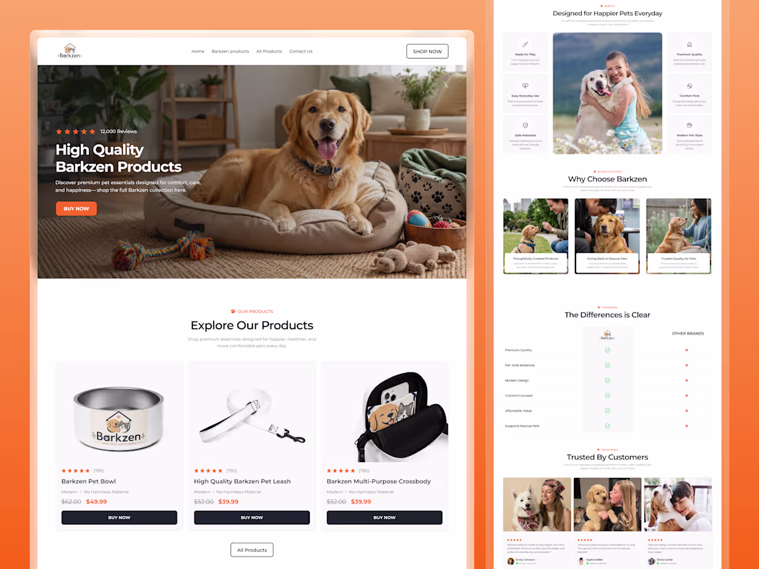 Cover image for Petcare Product Ecommerce Landing Page