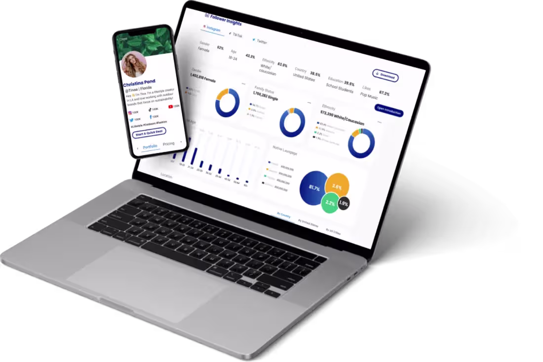 Cover image for Glewee - Influencer Marketing SaaS Platform