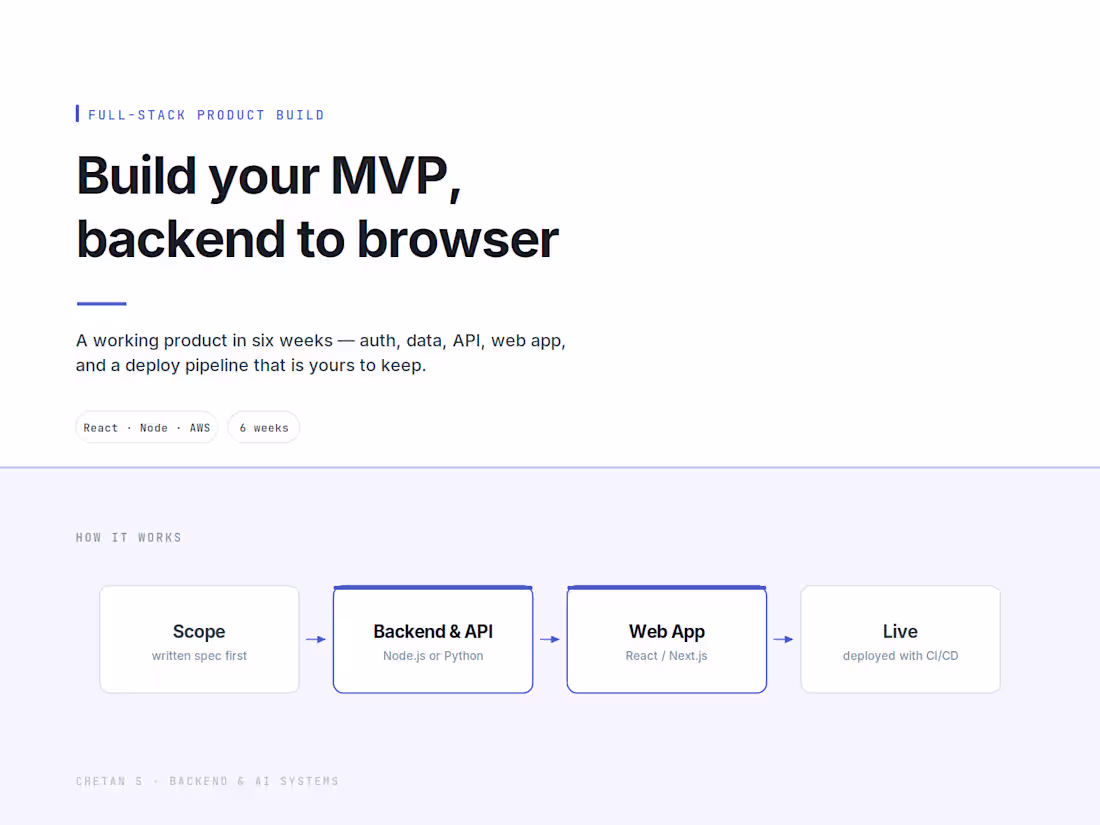 Cover image for Build Your MVP — Backend, Web App and Deployment