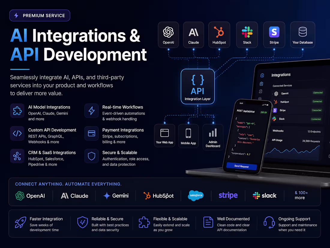 Cover image for AI Integrations & API Development