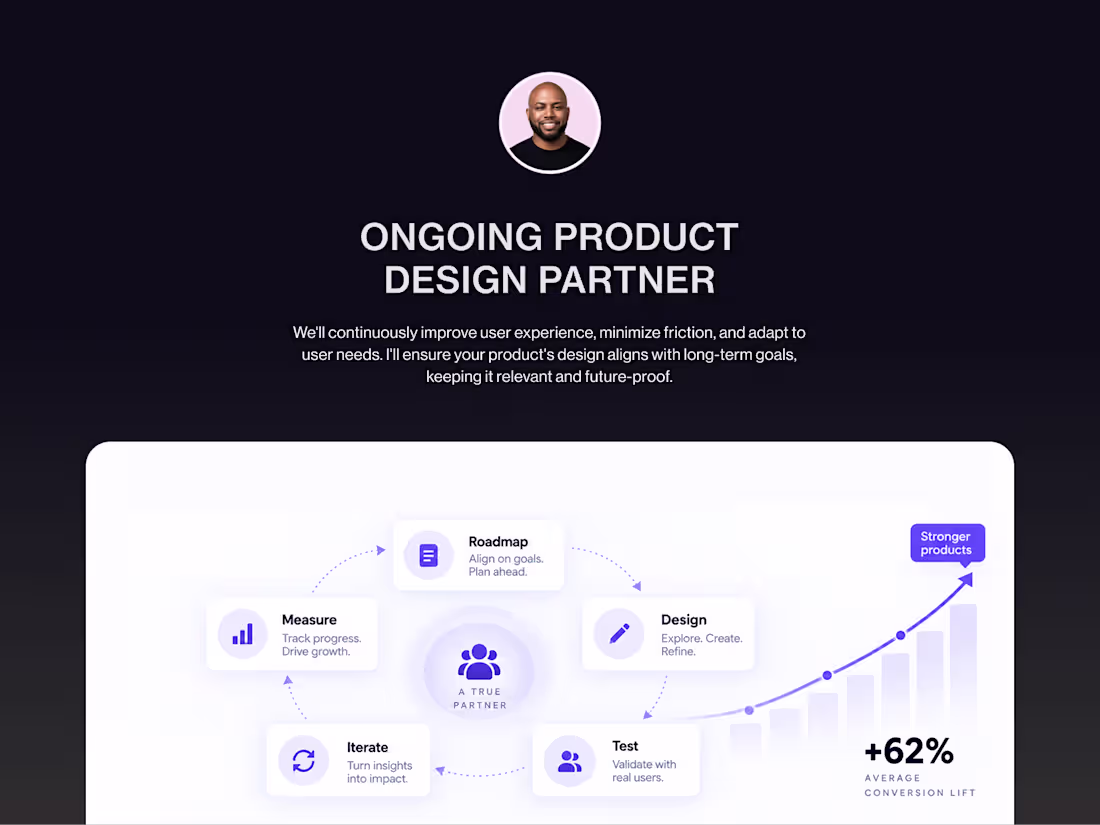 Cover image for Ongoing Product Design Partner