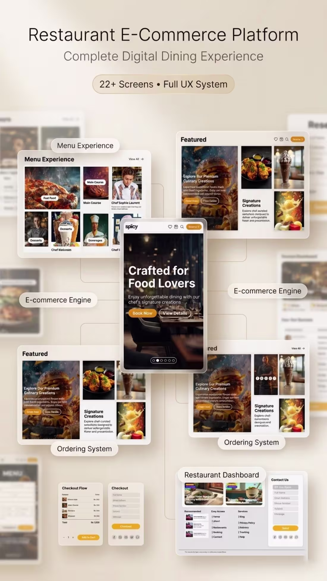 Cover image for Restaurant Website UI/UX Design –